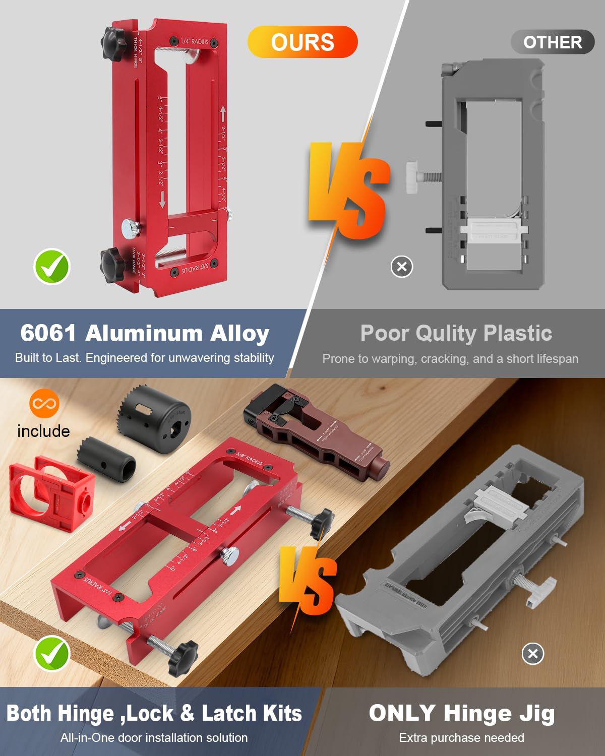 Vorhixa door lock installation kit demonstrating precise drill guides for cylinders.