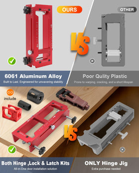 Vorhixa door lock installation kit demonstrating precise drill guides for cylinders.
