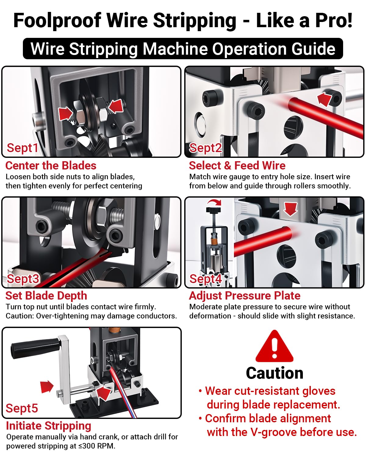 Vorhixa wire stripper V-groove anti-slip design keeps wires aligned