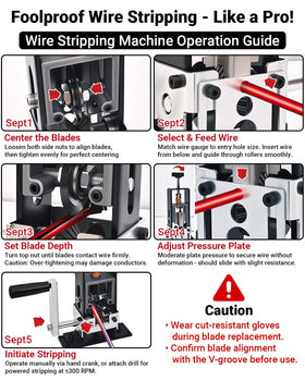 Vorhixa wire stripper V-groove anti-slip design keeps wires aligned