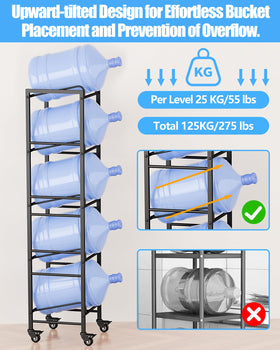 Vorshape anti-tip design reduces accidents while moving jugs.