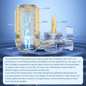 Vortopt filter replacement every 3 to 6 months for easy upkeep.