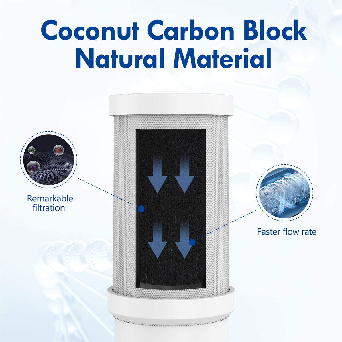 VORTOPT filter life up to 400 gallons or 3–6 months