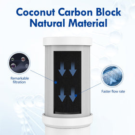 VORTOPT filter life up to 400 gallons or 3–6 months