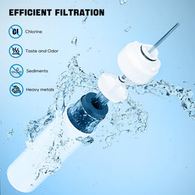 Vorynne Water Filter 4-Pack packaging opened demonstrates easy replacement access.