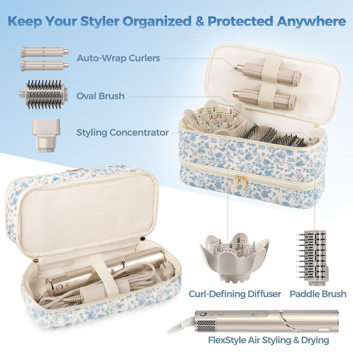 Voryssent travel bag shows Shark Flexstyle compatibility for tool-ready storage.