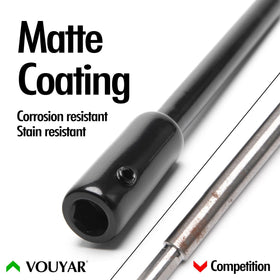 Vouyar compatible with common rotary tools for easy upgrades