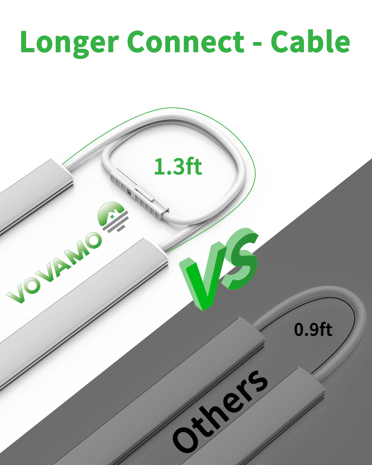 Vovamo easy 3M sticky installation pack for quick mounting