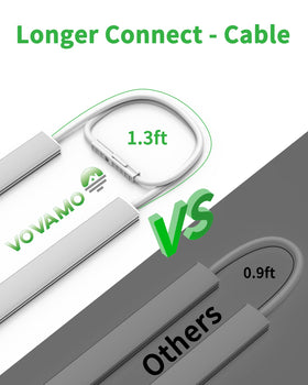 Vovamo easy 3M sticky installation pack for quick mounting