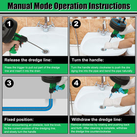 Vovoyager toilet drain cleaning for stubborn blockages and slow flow.