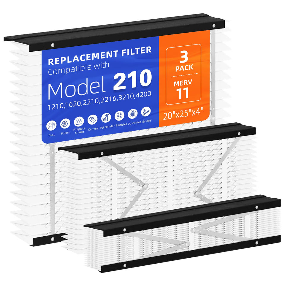 VOYAR 3-pack 210 replacement filter for AprilAire units, ready for standard installation