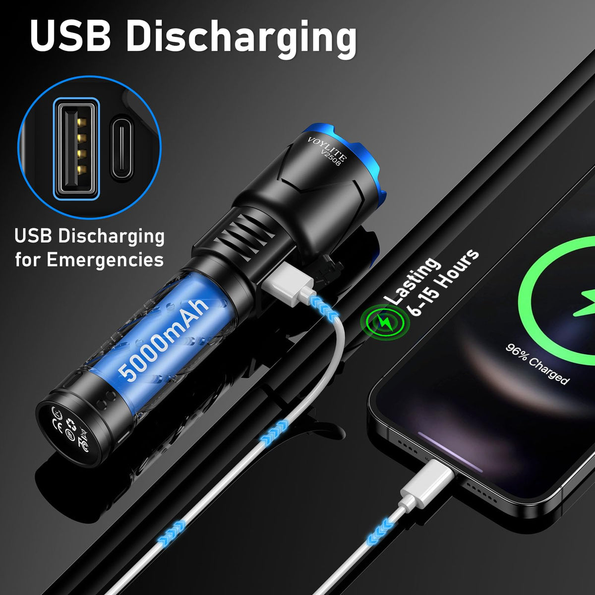 Voylite pocket-size flashlight fits easily in hand and pocket.