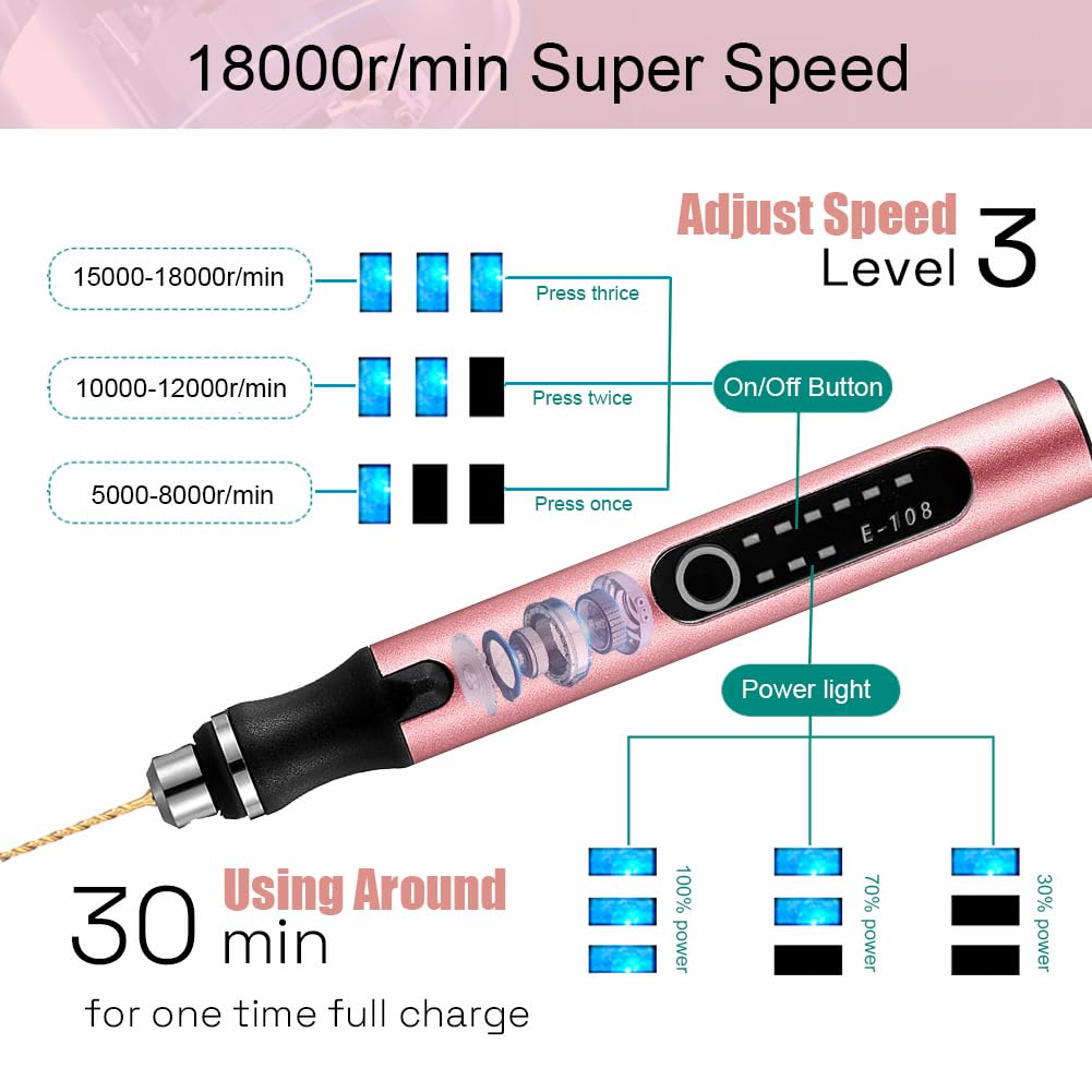 VQVYBXN three speed settings; adaptable for resin, wood, and plastic