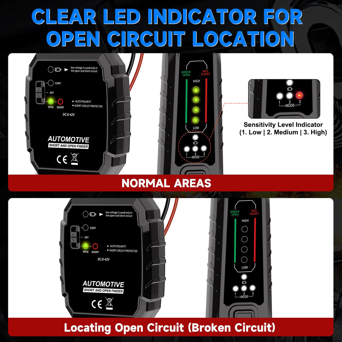 VSTM Wire Tracer receiver locates short circuits with red light and rapid beeps.