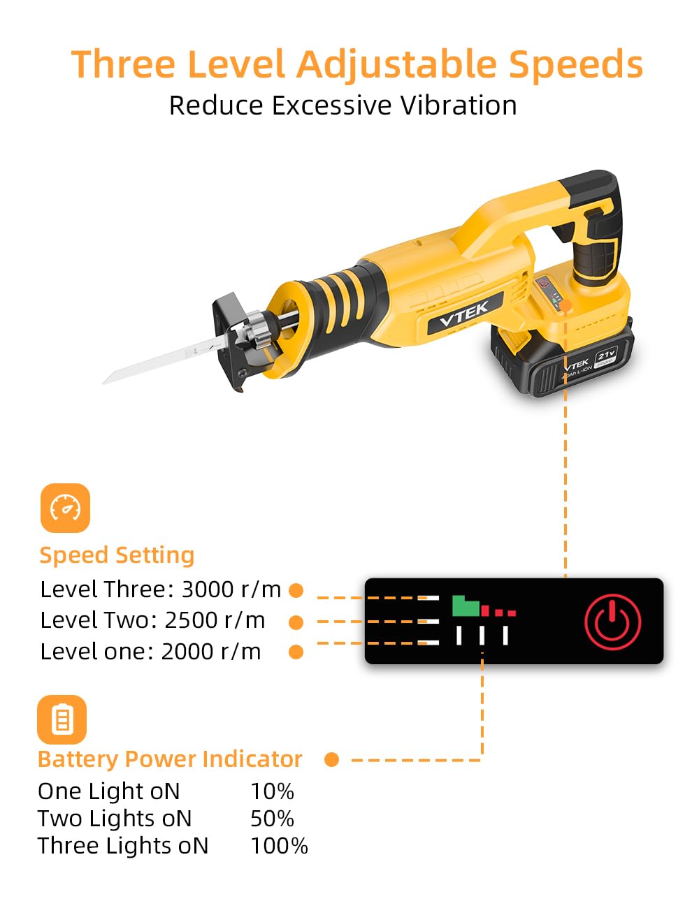 VTEK 3-speed settings adapt cutting to wood, metal, or PVC.