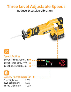 VTEK 3-speed settings adapt cutting to wood, metal, or PVC.