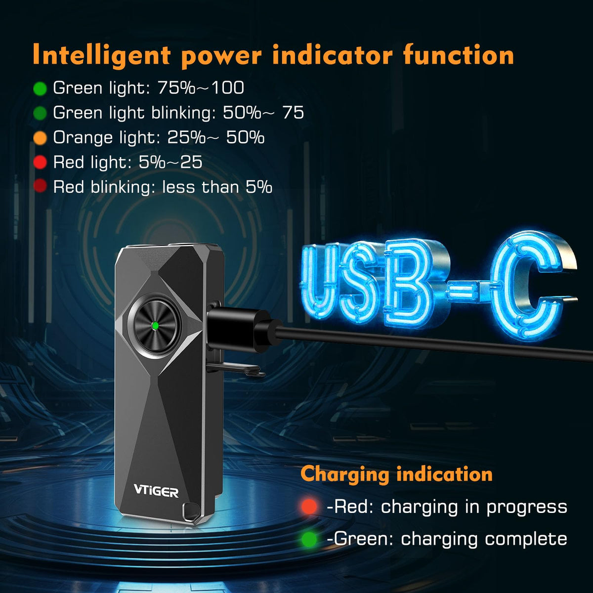 VTIGER K1 USB-C rechargeable light with battery indicator for quick checks.