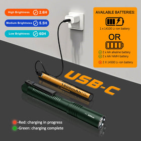 VTIGER T2A IPX8 waterproof design withstands rain and immersion during use.