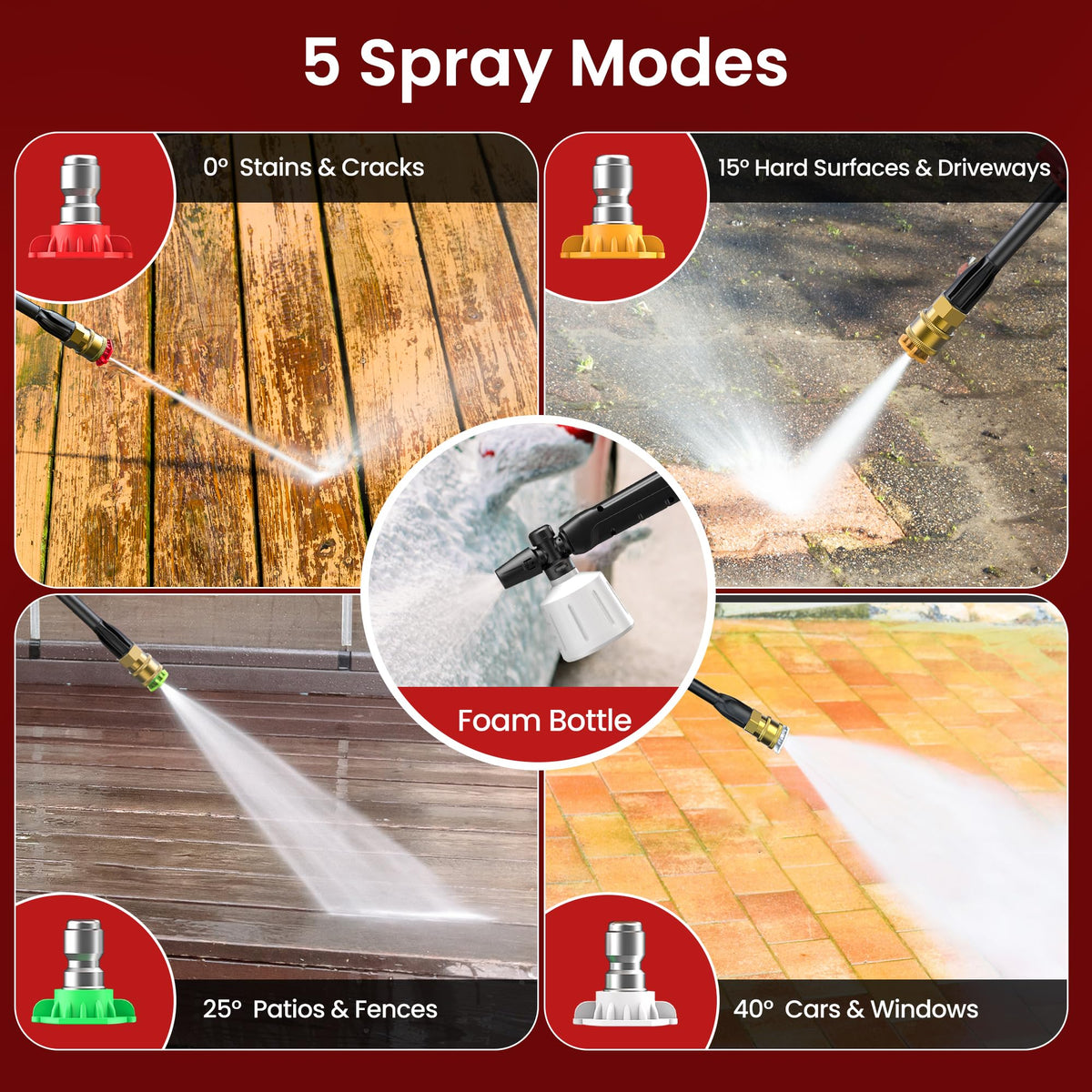 VUSIGN four-nozzle setup shows versatile spray angles for different tasks