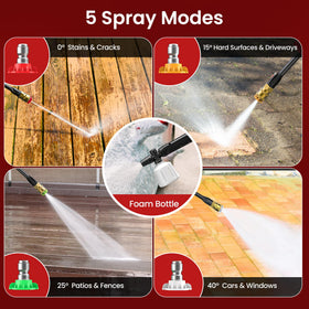 VUSIGN four-nozzle setup shows versatile spray angles for different tasks