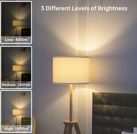VVH 3-Way LED Bulb high brightness setting illustrating full illumination.