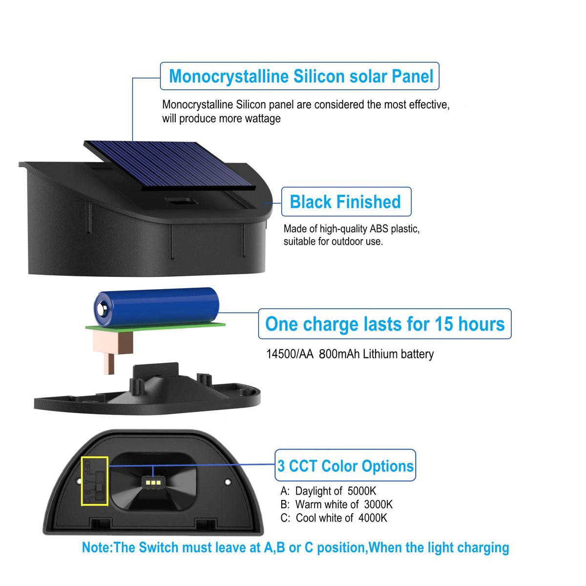 VWCYL+ daylight 4000K option provides clear visibility on paths and steps.