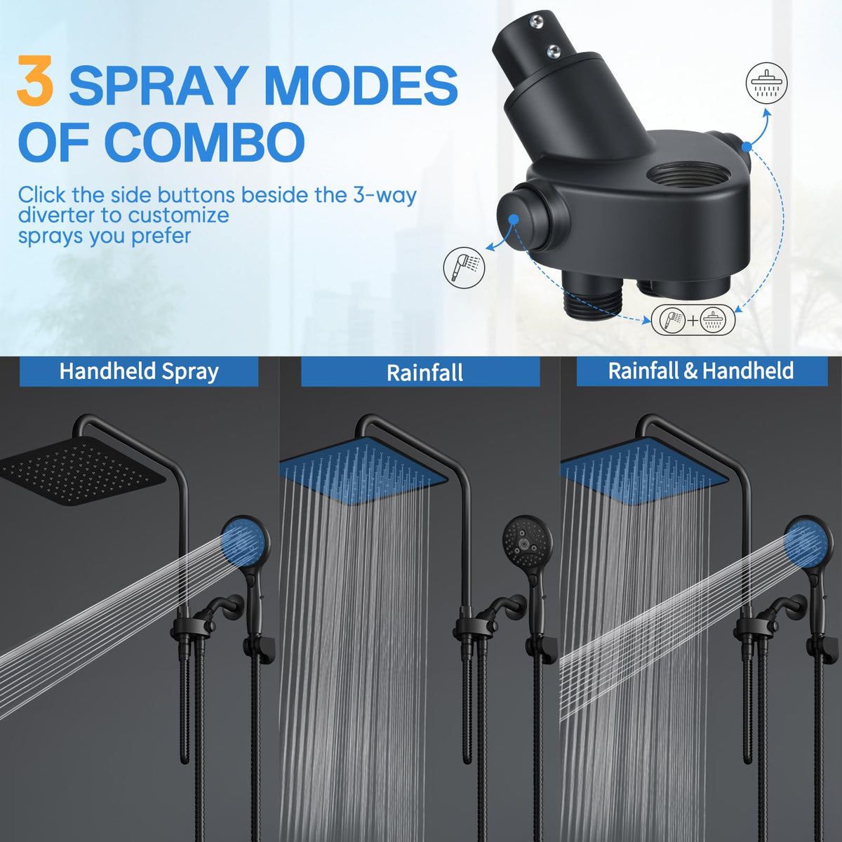 VXV 3-way diverter for easy switching between spray modes.