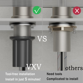 VXV deck plate and adapters simplify installation on 1- or 3-hole sinks.