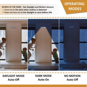 VYANLIGHT compact 7.5-inch LED strip for small spaces under cabinets