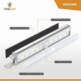 VYANLIGHT durable ABS housing with metallic finish for indoor use
