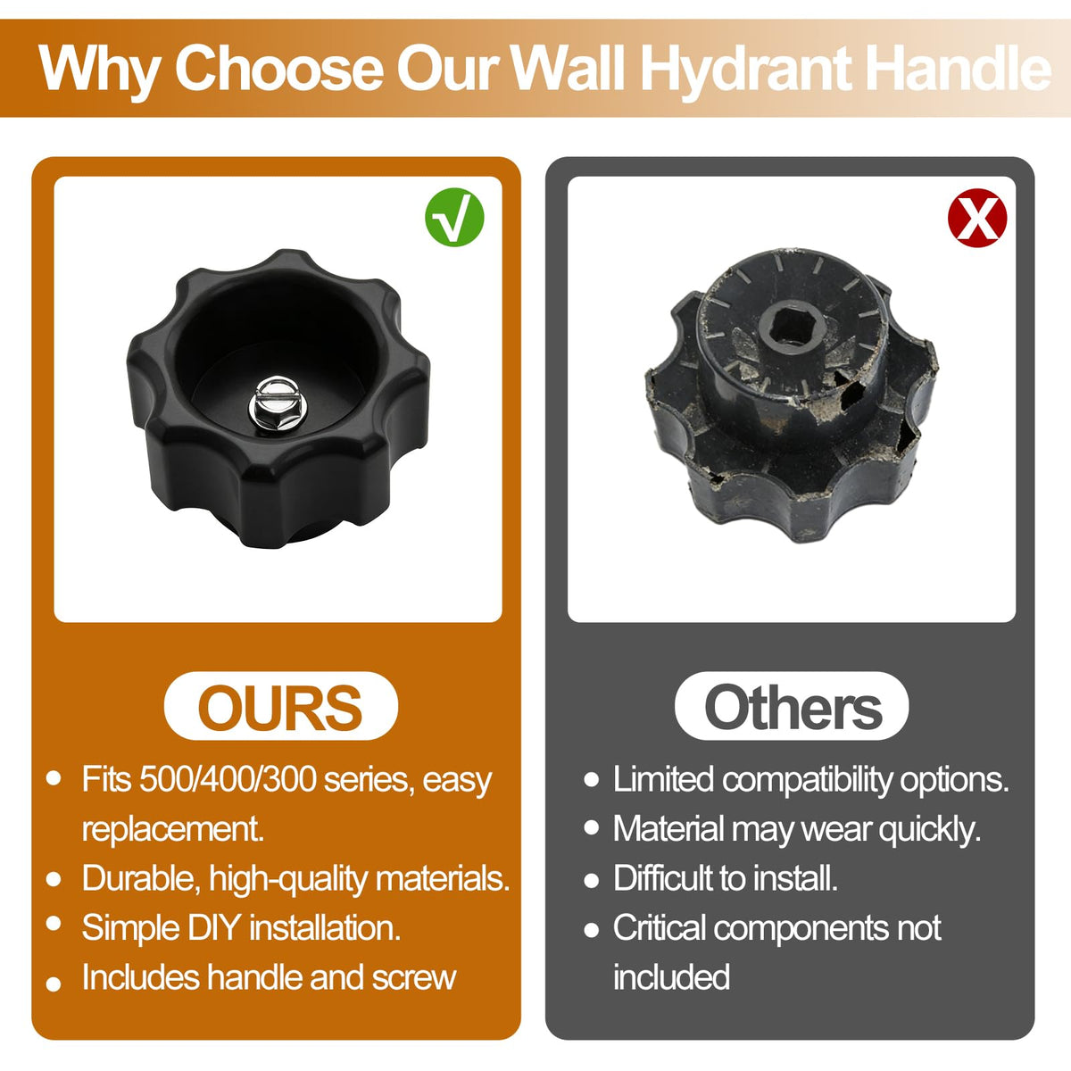 VYF durable plastic black handle offers weather-resistant performance