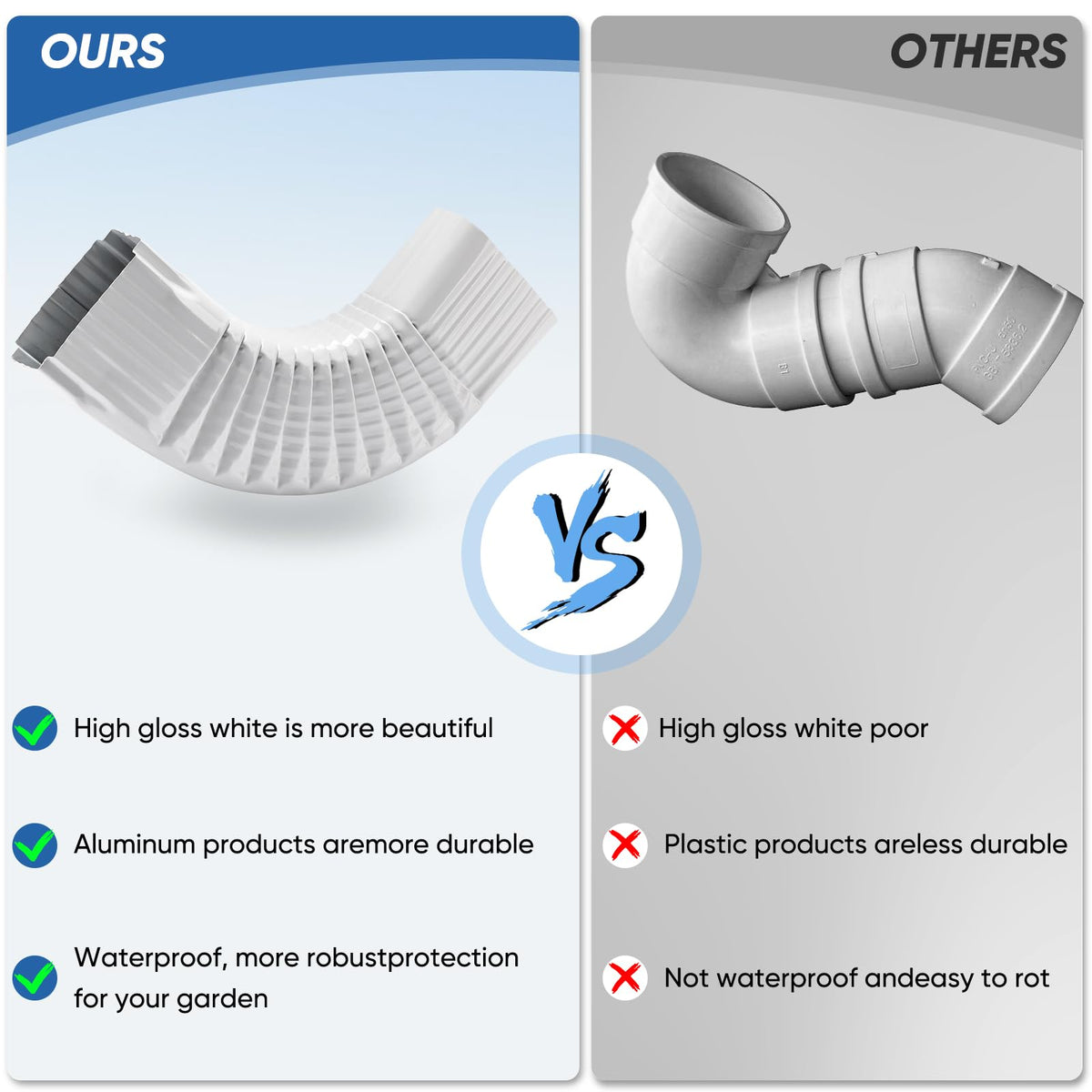 VYH downspout elbow aluminum finish demonstrates durable weather resistance
