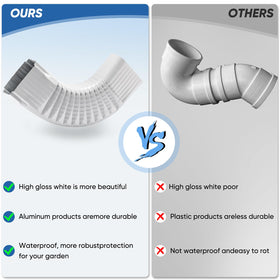 VYH downspout elbow aluminum finish demonstrates durable weather resistance