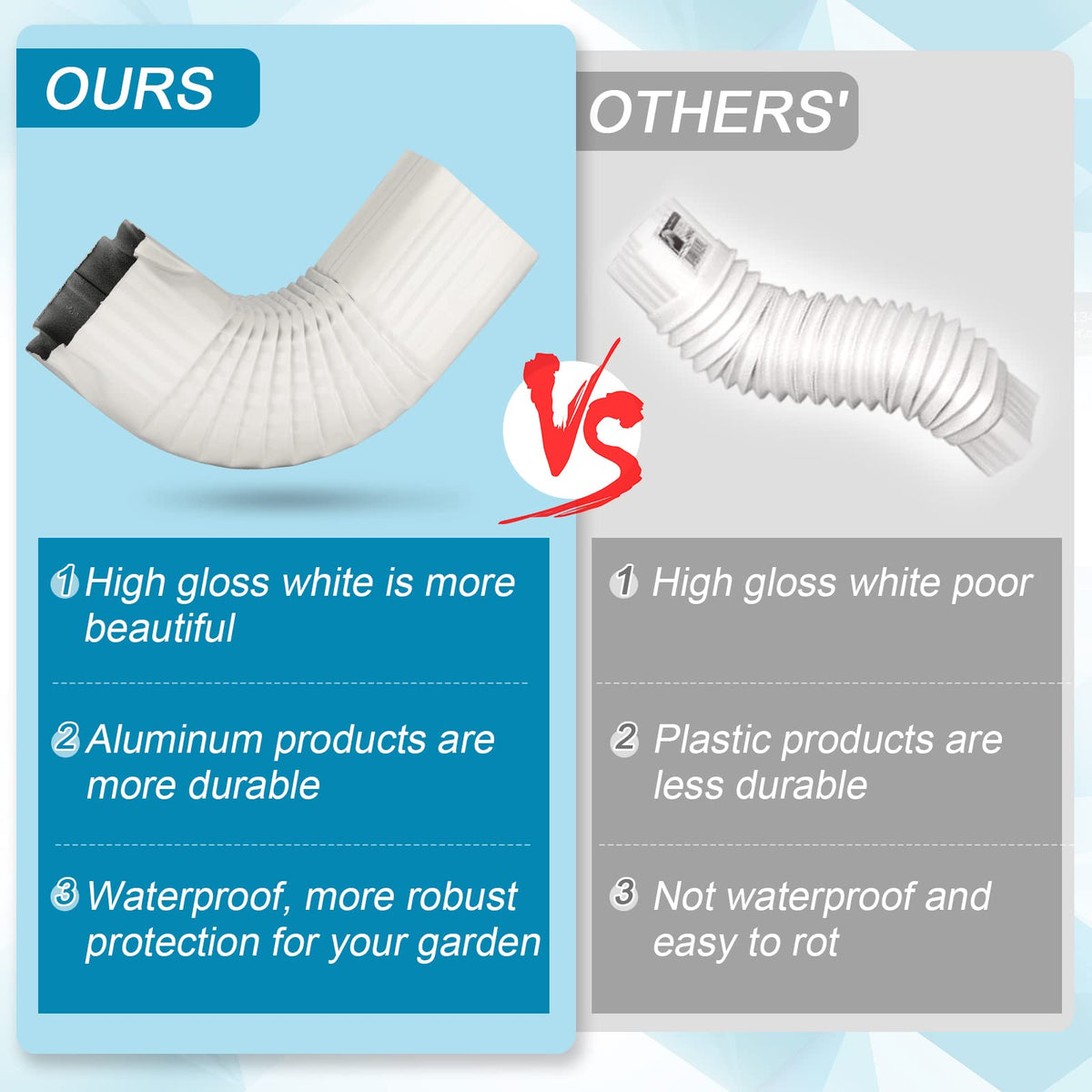 VYH white gutter elbow 2x3 highlighting low-gloss exterior finish