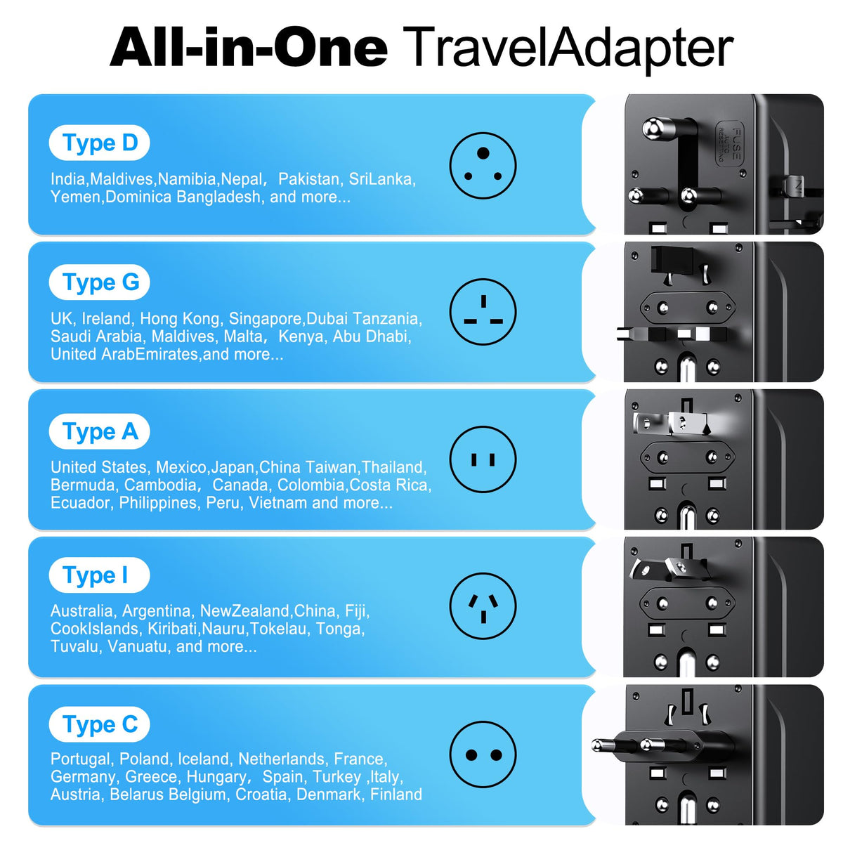 VYLEE travel adapter showing USB-C ports for fast charging on the go.