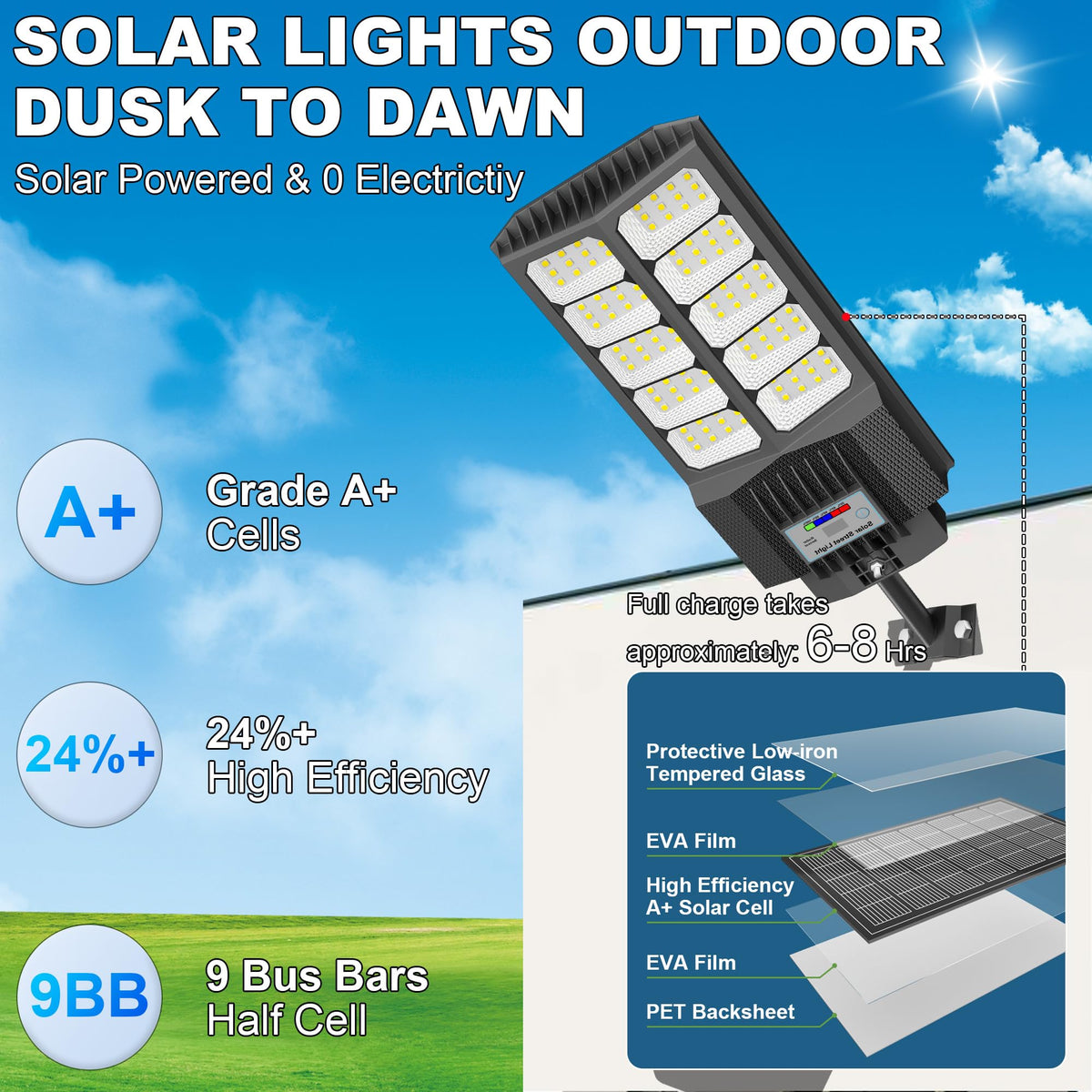 Vzyhik 6500W solar street light side view rugged waterproof casing.