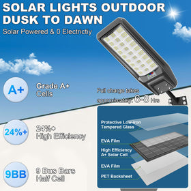 Vzyhik 9500W solar street light panel detail highlighting efficient energy capture.