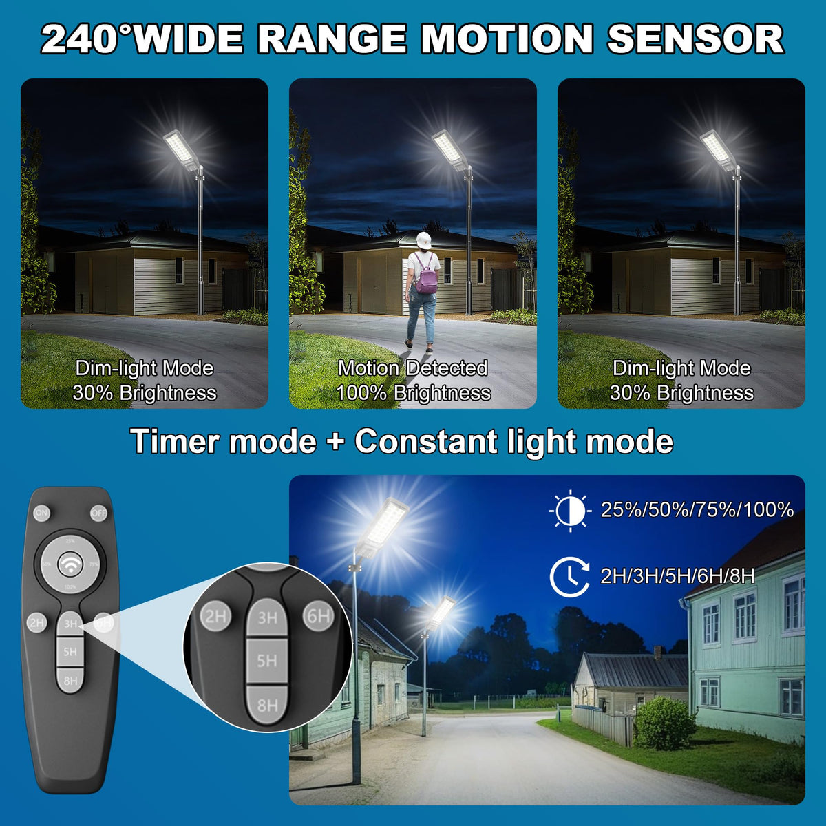 Vzyhik 9500W solar street light with remote control for easy setup.
