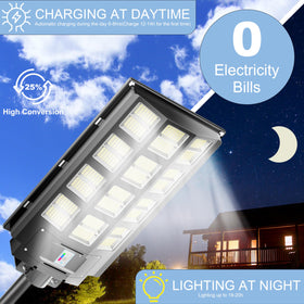 Vzyhik IP67 weatherproof housing withstands rain and dust