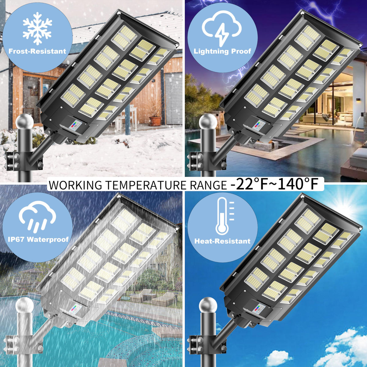 Vzyhik 1152 LED beads provide bright, uniform outdoor illumination