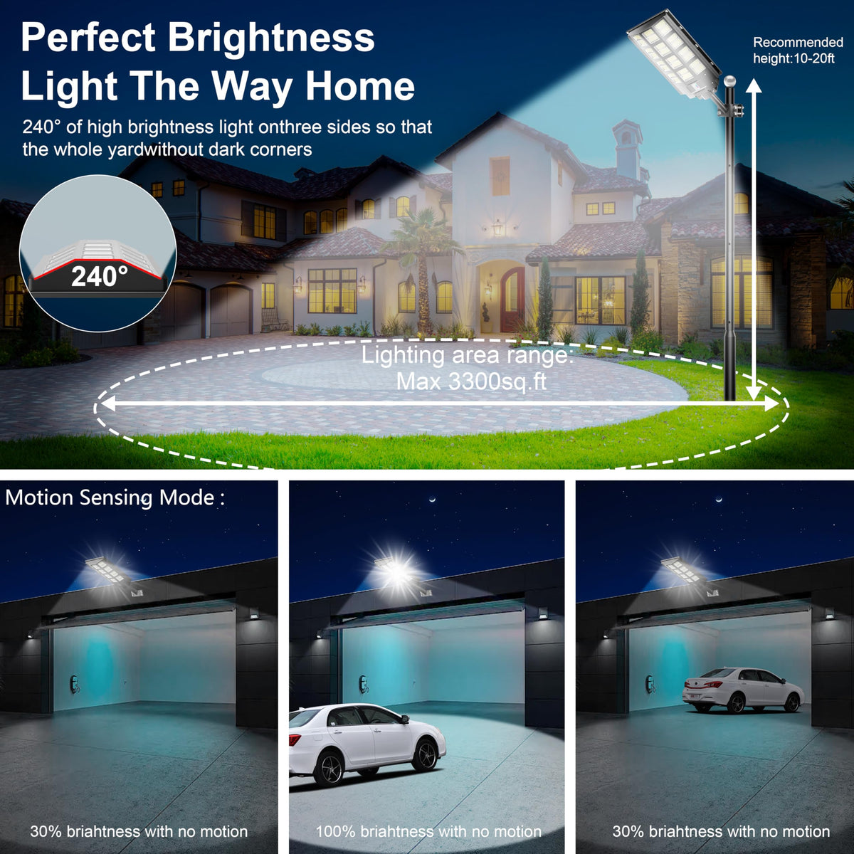 Vzyhik motion sensor adjusts brightness when people approach