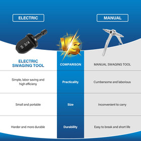 WADEO copper pipe expander ideal for HVAC piping tasks.