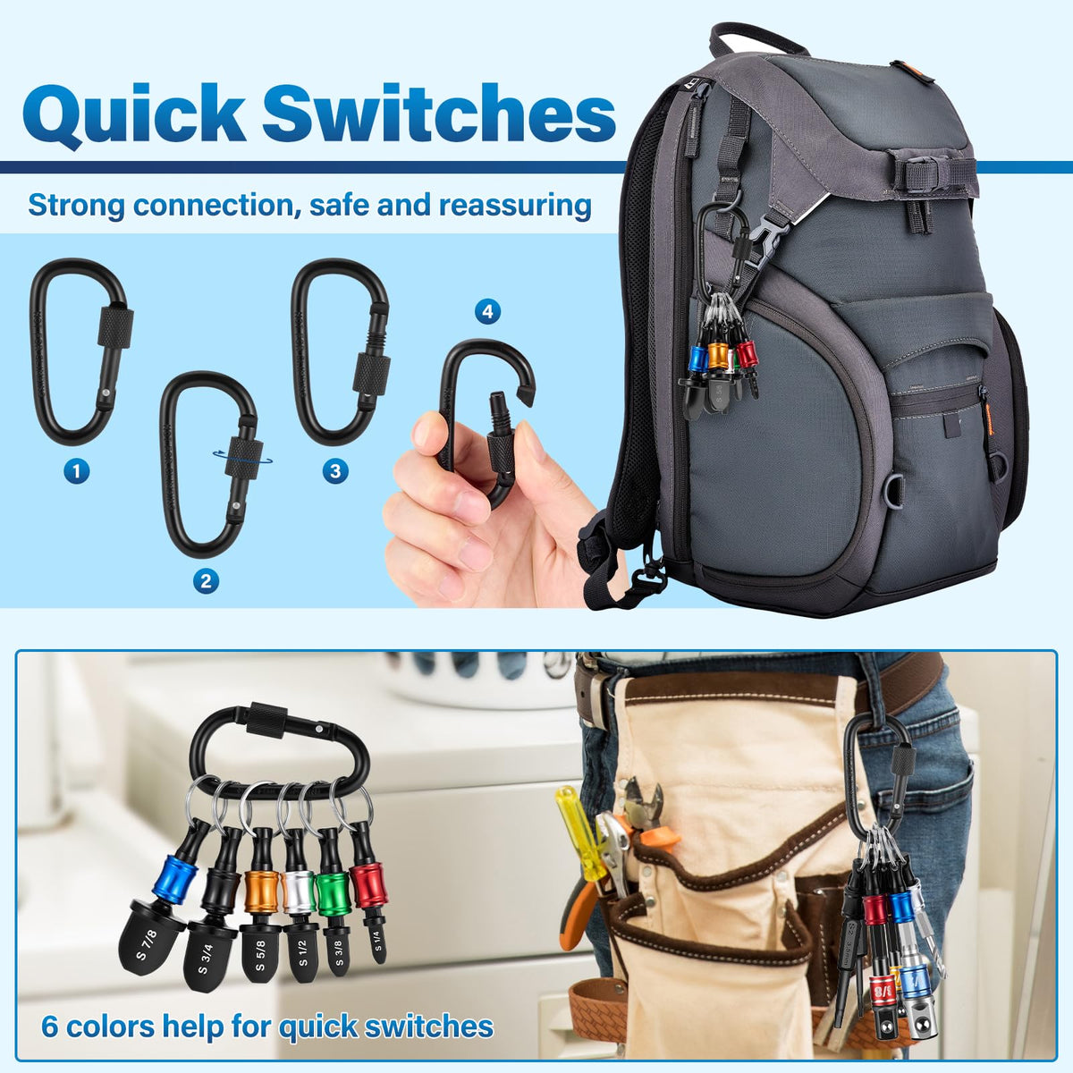 WADEO six-size set supports diverse installation tasks.