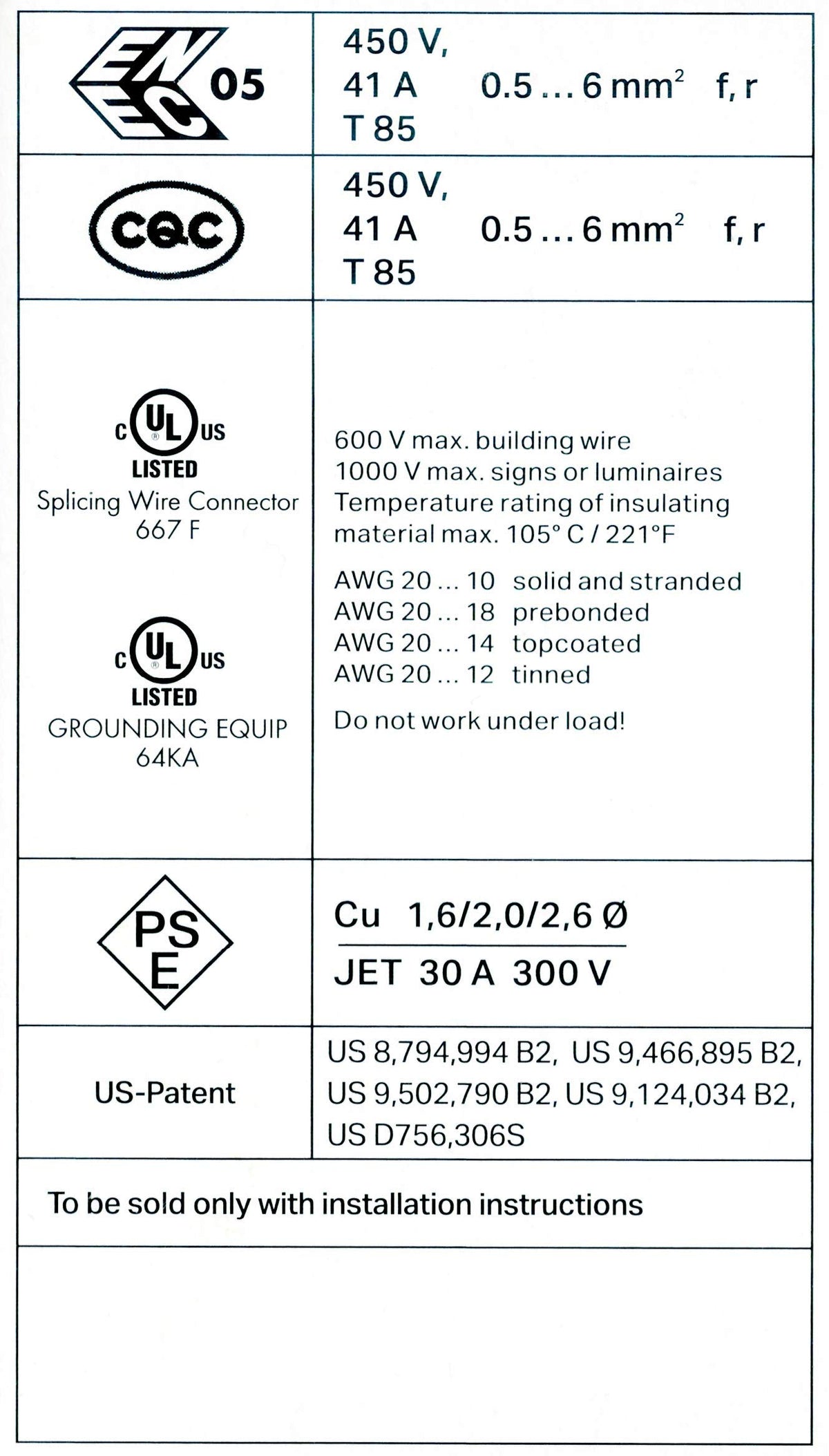 WAGO 221-612 in electrical panel setup for tidy terminations