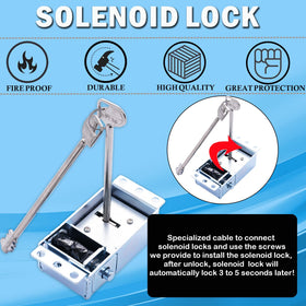 WAH LIN PARTS red reset button for secure reset workflow