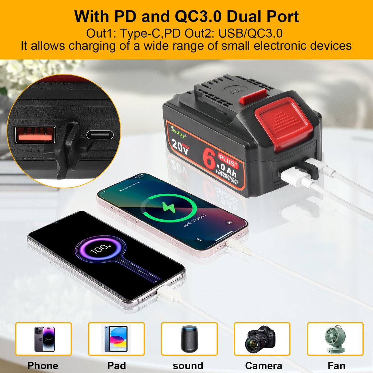 Waitley 2Pack 20V battery side view with connector demonstrates easy tool compatibility