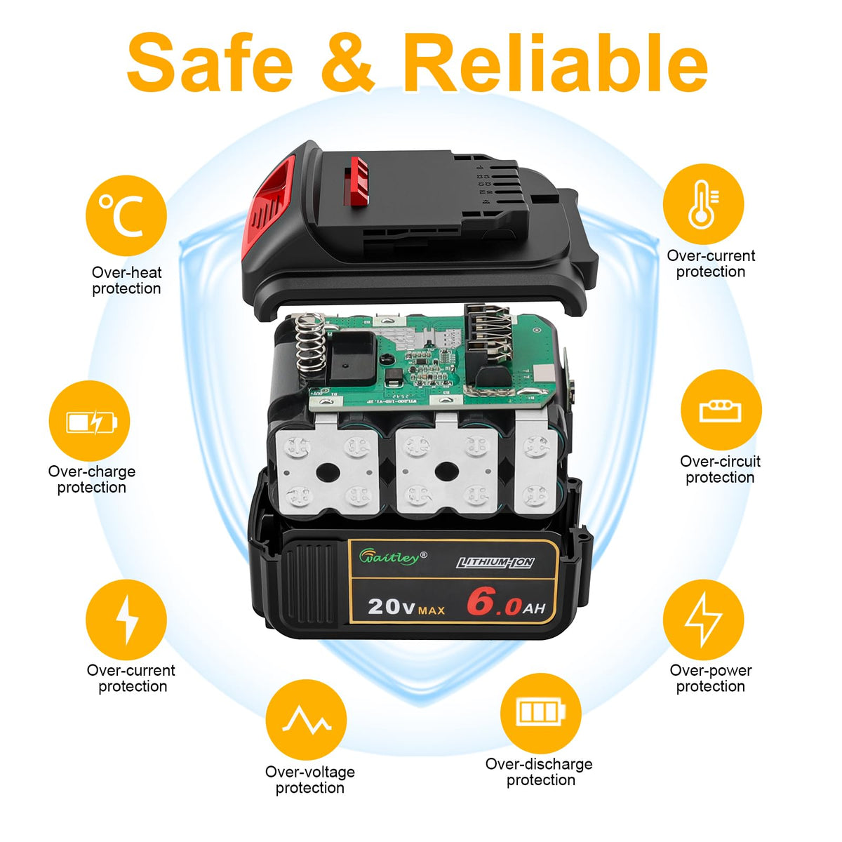 Waitley 12-month after-sales service and customer support.