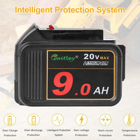 Waitley battery connected to 20V charger illustrates wide compatibility