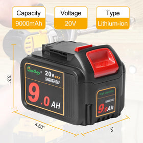 Waitley battery LED indicator display showing charge level for easy planning