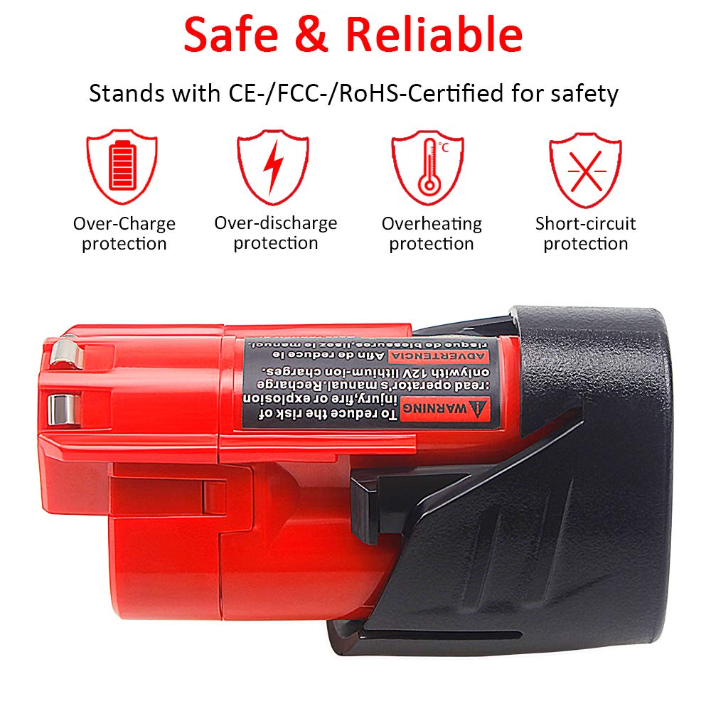 Waitley shock-absorbing design protects the battery during heavy-duty tasks.